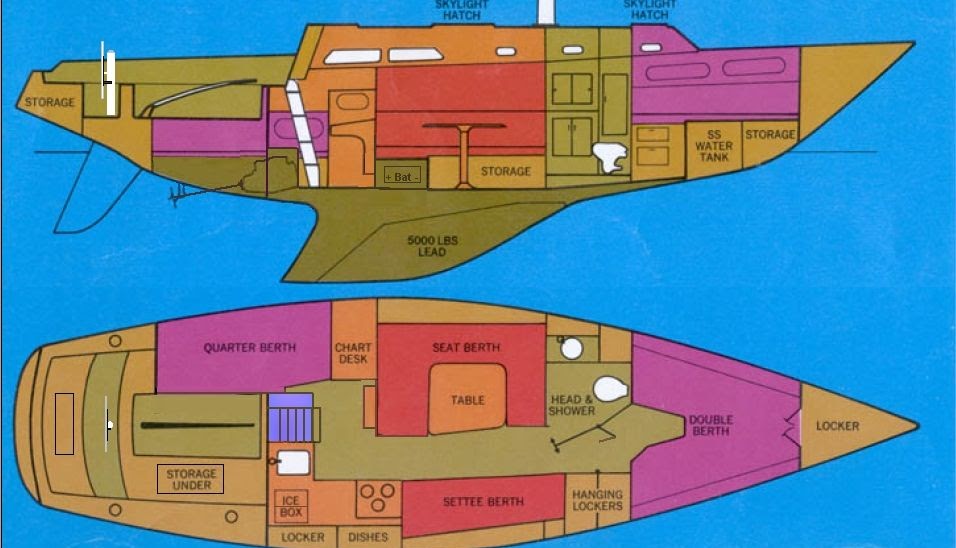 Section of boat